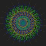 Un mandala captivant présentant des lignes vertes et bleues complexes qui vous attirent de manière hypnotique.